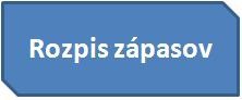 Sezóna 2012/2013